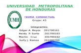 Teoria conductual Univeridad Metropolitana de Honduras