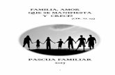 2) FAMILIA, AMOR QUE SE MANIFIESTA Y CRECE! (CFR. AL 133)