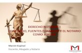 Derecho Notarial, Contenido, Fuentes Formales,