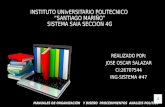 MANUALES DE ORGANIZACION ANALIZAR POLITICAS Y PROCEDIMIENTOS DE ORGANIZACIÓN