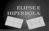 El Elipse y la Hiperbola