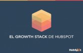 El Growth Stack de HubSpot