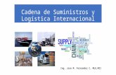 Clase 1. cadena de suministros y logística internacional