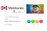 Motto Dots-  Ventures 2015 Final