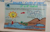 Taller cuida el agua  3º y 4º.Pereda_Leganés