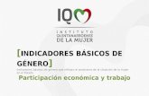 IQM Participacion economica y trabajo