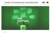 QlikView Sand Governance