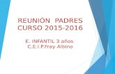 REUNIÓN PADRES  PRINCIPIO DE CURSO 2015-2016