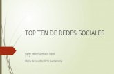 Top ten de r edes sociales