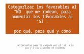 Categorizar los favorables al “NO” que me rodean, para aumentar los favorables al “SÍ” en el plebiscito colombiano: por qué, para qué y cómo