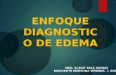Enfoque diagnóstico Edema Dr. Elenit Días R1 Medicina Interna