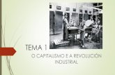 Tema 1, revolución industrial