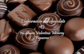 Elaboración del chocolate por shara monroy figueroa