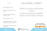 Presentación Martin Monzeglio - eCommerce Day Montevideo 2016