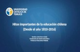 Arlet ponce  historia de la educación chilena  línea de tiempo