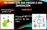 Factores que dan origen a una innovación
