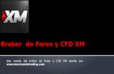 XM - Broker de Forex y CFD