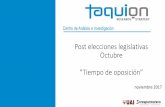 Post elecciones Provincia de Buenos Aires - Tiempo de Oposición