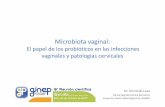 Microbiota vaginal. Dr. Fernando Losa
