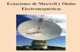 Óptica Física: Ondas electromagnéticas