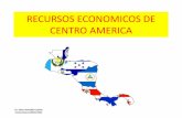 Presentación Recursos Económicos de Centro América