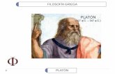 Platón Sintesis General