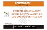 Beltrán Taurá, Paula: Criterio del INVASSAT sobre la evaluación de los equipos de trabajo