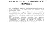 Clasificacion de los materiales no metalicos  1 ok