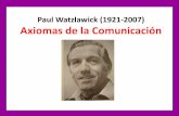 Watzlawick - Axiomas de la Comunicación