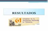 Producción pediatrica española 2006 2010 parte3-indicadores de colaboracion y redes