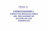 FARMACODINAMIA I: ASPECTOS MOLECULARES DEL …á.com/app/download... · 1 tema v: farmacodinamia i: aspectos moleculares del mecanismo de acci Ón de los fÁrmacos