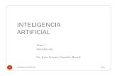 Sesion1 Introduccion.ppt [Modo de compatibilidad]jagonzalez/AI/Sesion1_Introduccion.pdf · ¿Qué es la Inteligencia Artificial? yTratar de describir qué es la Inteligencia Artificial