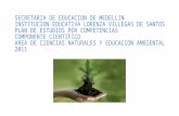 PLAN DE ESTUDIOS - …...  · Web viewEl sentido del área de ciencias naturales y educación ambiental es precisamente el de ofrecerle a los estudiantes colombianos la posibilidad