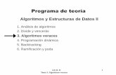 Algoritmos y Estructuras de Datos II - dis.um.esnmarin/transparencias-algoritmos-voraces-AED-II.pdf · Algoritmos y Estructuras ... Algoritmos voraces 4. Programación dinámica 5