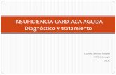 INSUFICIENCIA CARDIACA AGUDA - cardioteca.comcardioteca.com/.../insuficiencia-cardiaca-aguda.pdf · Definición Insuficiencia cardiaca es el la incapacidad del corazón de aportar