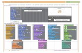 Minimanual de scratch - aulatecnologia.comaulatecnologia.com/Scratch/mini_manual_1_.pdf · Manual de iniciación para Scratch 2012 ... En este caso queremos que cambie el escenario