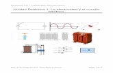 Unidad Didáctica 1: La electricidad y el circuito eléctrico.tecnologia-alarcos.wikispaces.com/file/view/UD1+La+electricidad+y... · La electrotecnia es una parte de la técnica