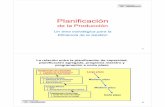 Clase 05 - Planificaci.n de la Produccimaterias.fi.uba.ar/7628/PlanificacionTexto.pdf · 1 Planificación de la Producción Un área estratégica para la Eficiencia de la Gestión