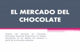 EL MERCADO DEL CHOCOLATE - C+chocolate.pdf · PDF fileEL MERCADO DEL CHOCOLATE Análisis del Mercado de Chocolate. Principales Empresas Productoras en España. Descripción de los