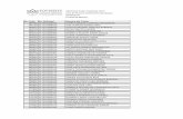 No. Folio No. Solicitud Nombre del Titular - gob.mx · PDF fileCREDITOS PARA VIVIENDA 2017 Lista de Nuevas Solicitudes Aprobadas 04/09/2017 Ciudad de México No. Folio No. Solicitud