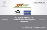 Rol de BANOBRAS en el Financiamiento de Proyectos …amivtac.org/assets/files/xxireunionnacional/assets/ponencia... · 3 México ha realizado importantes esfuerzos por ampliar, mantener