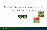 Método Singapur, una manera de enseñar Matemá · PDF fileNuestro objetivo Aprender Matemáticas Juegos Desafíos Razonamiento Problemas Actividades Motoras