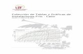 Colección de Tablas y Gráficas de Instalaciones Frío - · PDF fileColección de tablas y gráficas de instalaciones de Frío-Calor 12 3. Propiedades de los principales refrigerantes