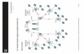 ración de aptitudes del Packet Tracerredesdearealocal-utt.wikispaces.com/file/view/6.5.1+Instrucciones.pdf · CCNA Exploration Conceptos y protocolos de enrutamiento: VLSM y CIDR
