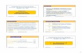 Presentación de PowerPoint - Universidad Nacional de Piura · PDF file1 universidad nacional de piura facultad de ciencias administrativas patpro xli - 2011 modulo iniciativas empresariales