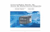 Convertidor Serie JX Guía de Referencia Rápida variadors omron/guiarapidaJX_es.pdf · Potenciómetro de ajuste de frecuencia OMRON ELECTRONICS IBERIA S.A.U. GR JX. Mapa de Navegación