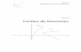 Límites de funciones - estosientraenelexamen.com 2 2º bachillerato.pdf · Equivalentes x 0 sen x x tg x x arcsen x x 1 – cosx x2 t n√ s+x− s x n x 1 ln x x – 1 . ... Ficha