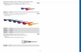 Instrumentos de viento y accesorios - Piano Leones ACCESORIOS.pdf · Instrumentos de viento y accesorios ... 720.570 Tuba en Sib, ... laee Th R speCIalTIes Protección para las manos