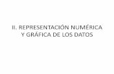 II. REPRESENTACIÓN NUMÉRICA Y GRÁFICA DE LOS DATOSestadisticainferencialest.weebly.com/uploads/2/6/1/1/26112810/... · Unidad 2. Representación numérica y gráfica de datos Presentación