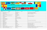 Lalista de la fm en el Reino de España y Andorra frecuencias.pdf · 88,0 COPE TALAVERA TALAVERA DE LA REINA Av. Pío XII 8, ... 88,0 CANAL FIESTA RADIO VÉLEZ BLANCO Centro Residencial
